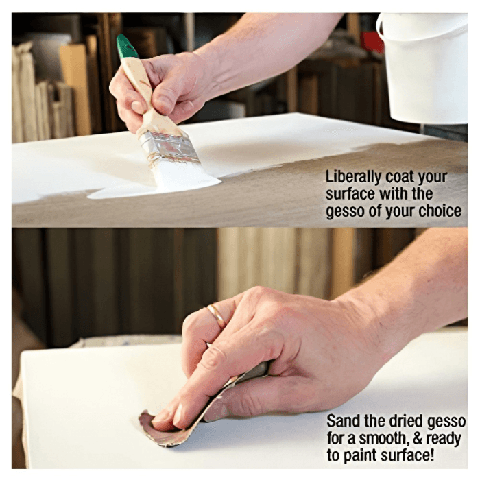 Art Nation Acrylic Medium White -Gesso 500ml (New) - Image 2