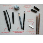 Other Charcoal Materials - Haanz Sri Lanka