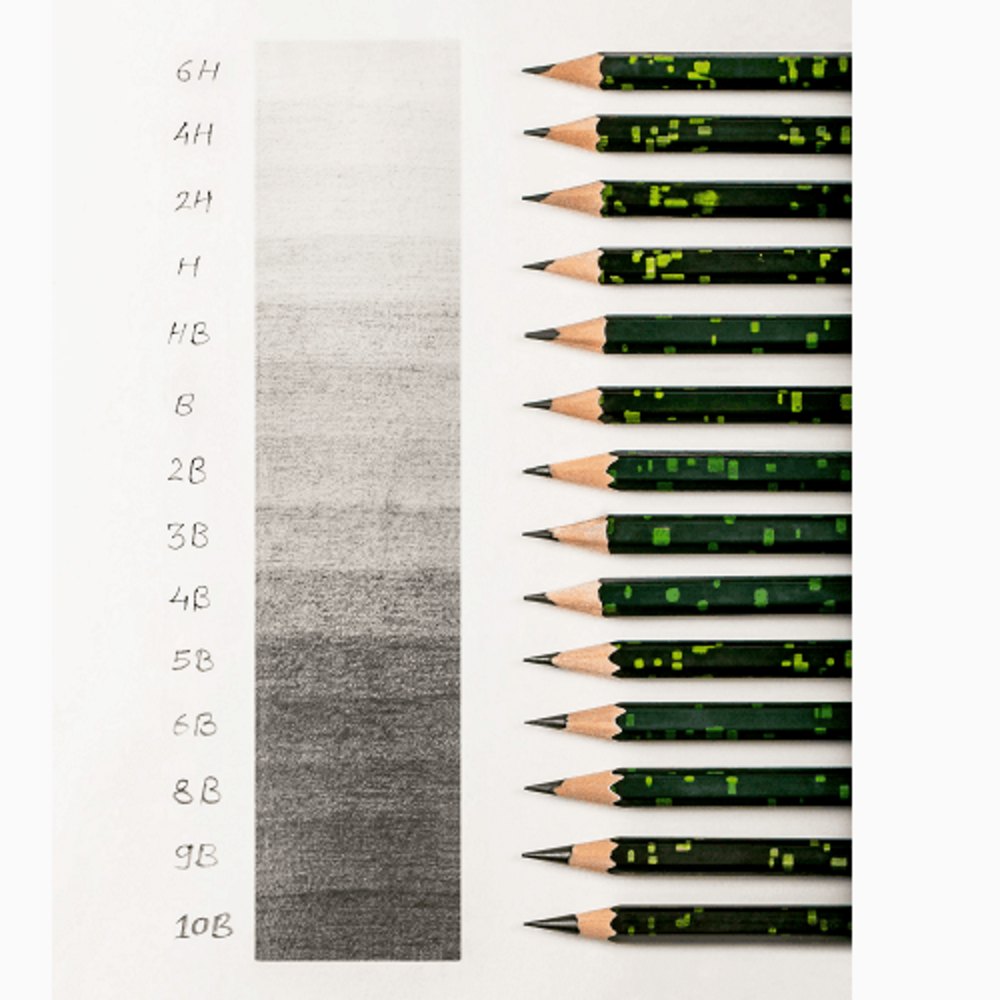 Camlin Drawing Pencil - Haanz Sri Lanka