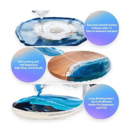 FUJIN 1:1 Crystal Clear Epoxy Resin 100ml+100ml - Haanz Sri Lanka